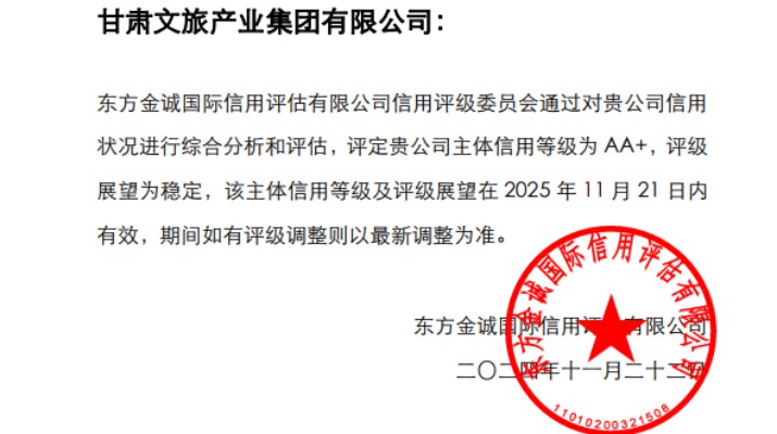 喜報！甘肅文旅集團獲AA+主體信用評級